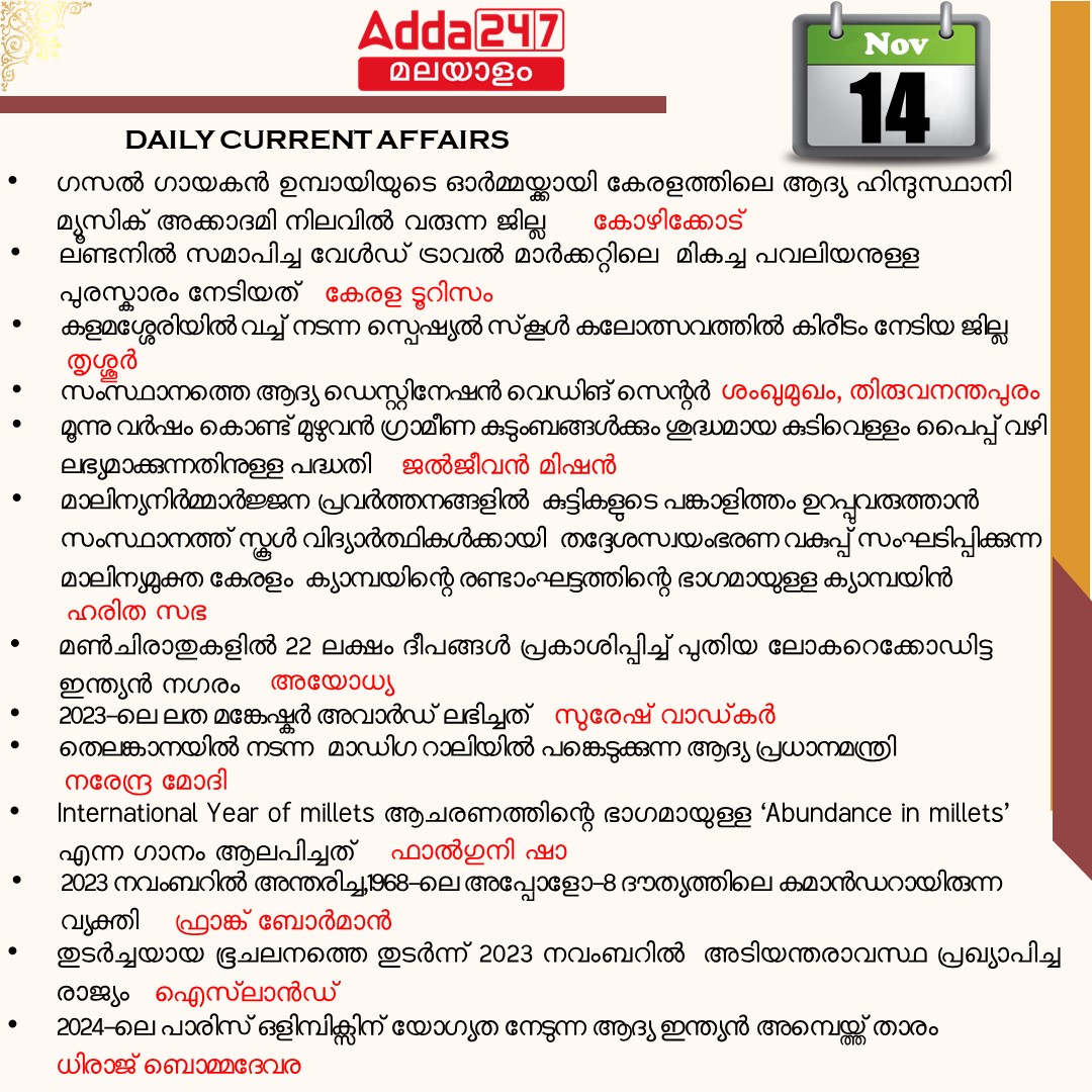 പ്രതിദിന കറന്റ് അഫയേഴ്സ് മലയാളത്തിൽ- 14 നവംബർ 2023_3.1