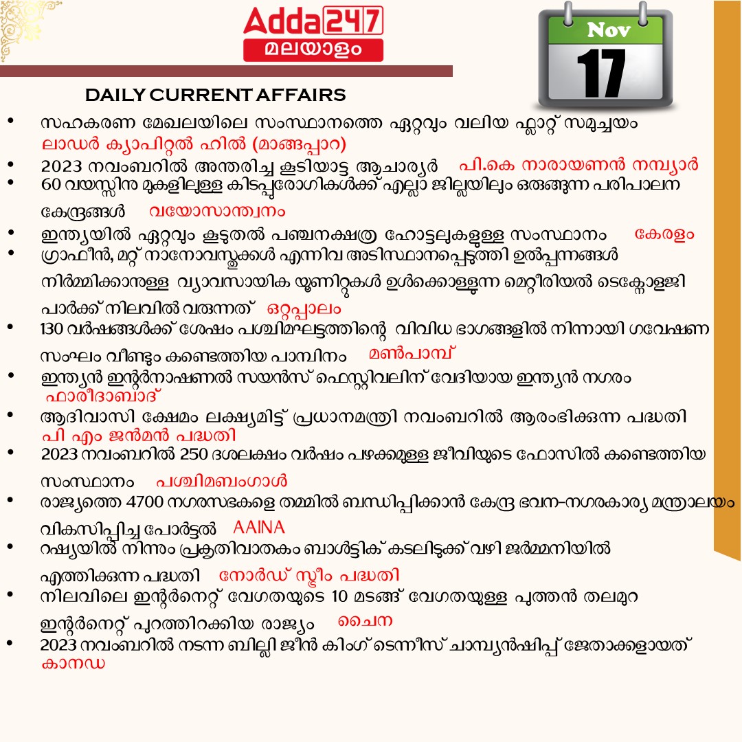 പ്രതിദിന കറന്റ് അഫയേഴ്സ് മലയാളത്തിൽ- 17 നവംബർ 2023_3.1