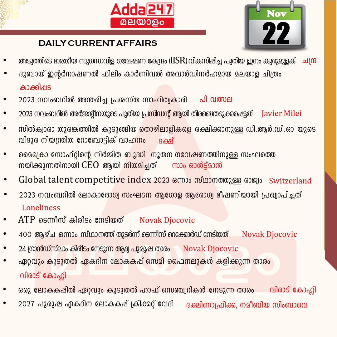 പ്രതിദിന കറന്റ് അഫയേഴ്സ് മലയാളത്തിൽ- 22 നവംബർ 2023_3.1