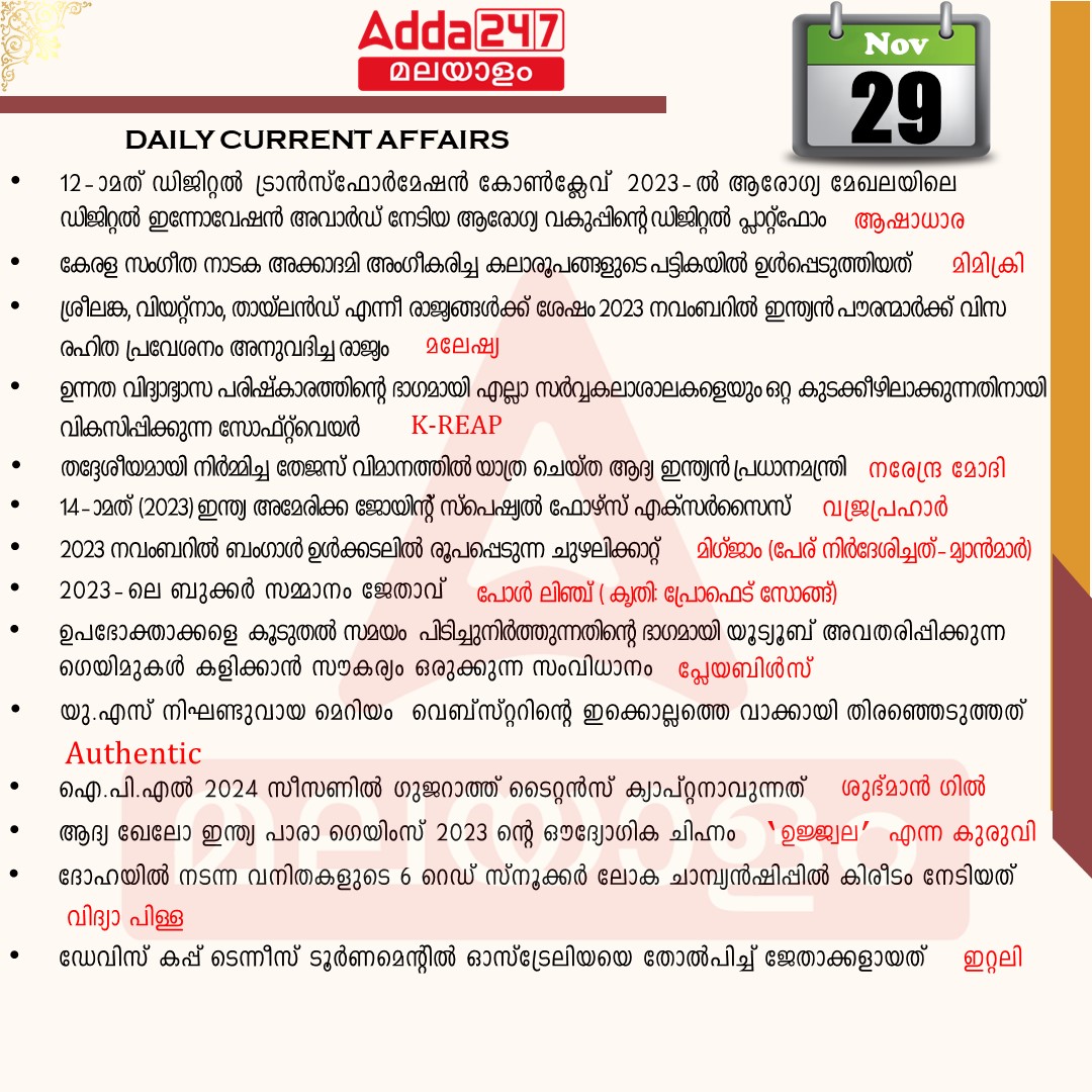 പ്രതിദിന കറന്റ് അഫയേഴ്സ് മലയാളത്തിൽ- 29 നവംബർ 2023_3.1