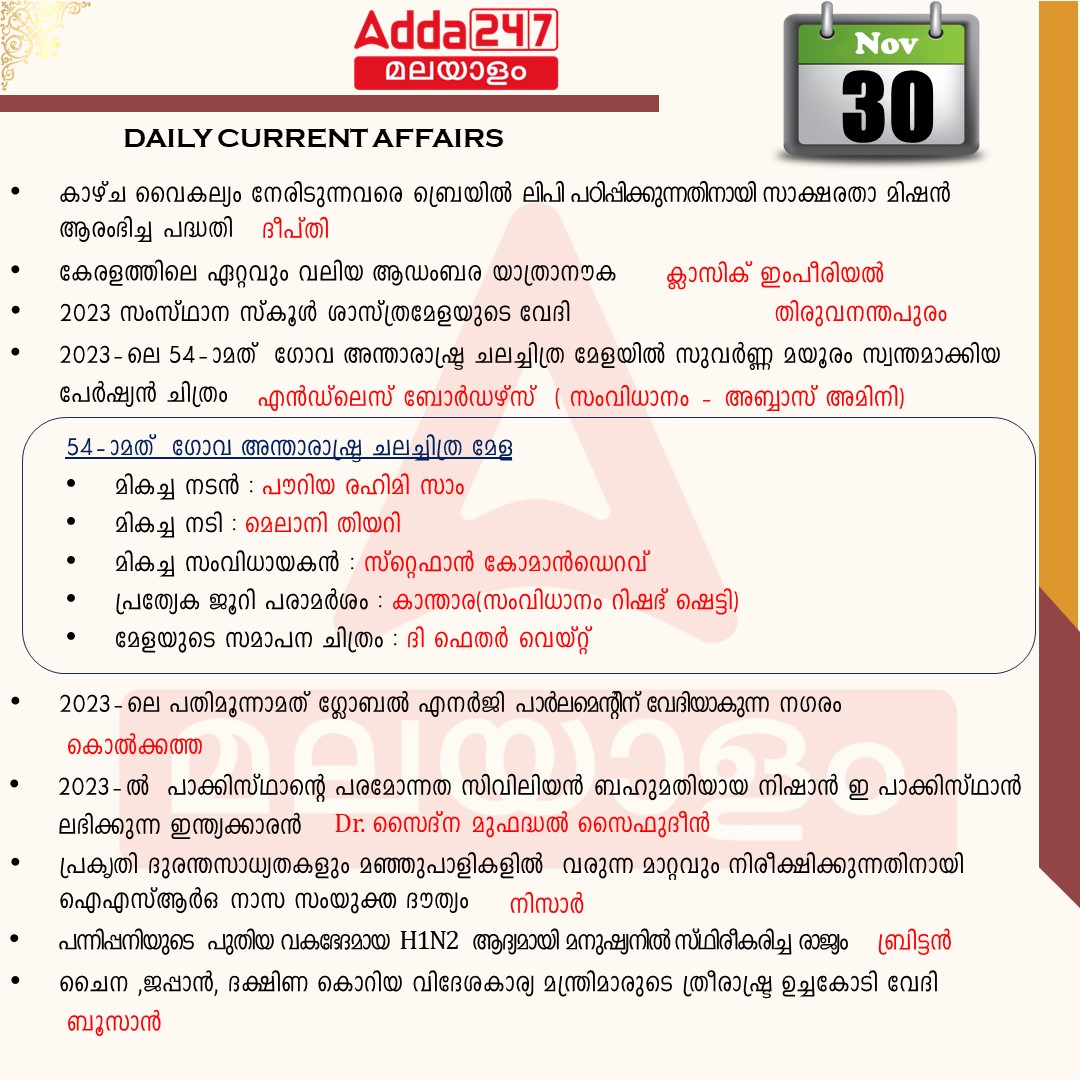 പ്രതിദിന കറന്റ് അഫയേഴ്സ് മലയാളത്തിൽ- 30 നവംബർ 2023_3.1