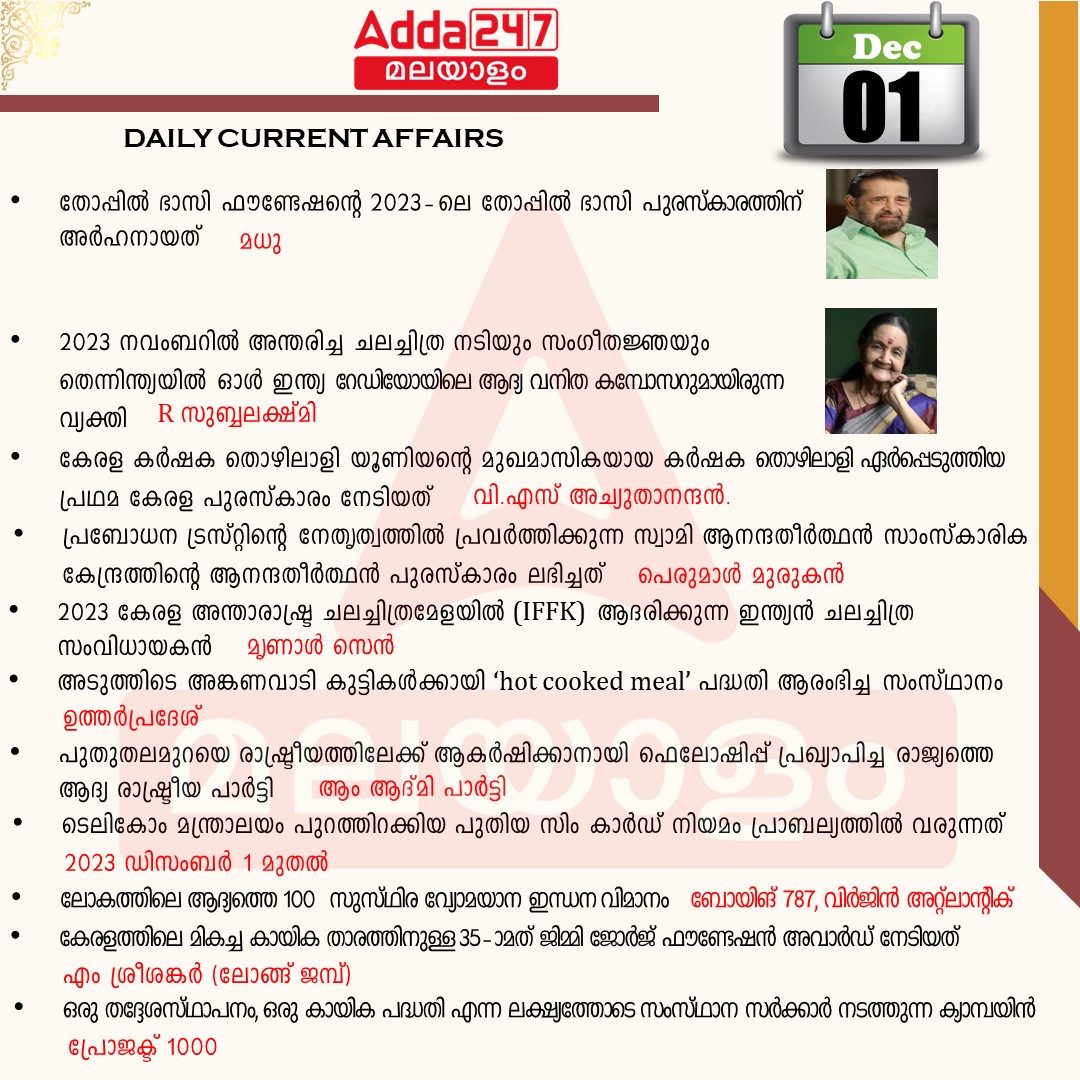 പ്രതിദിന കറന്റ് അഫയേഴ്സ് മലയാളത്തിൽ- 01 ഡിസംബർ 2023_3.1