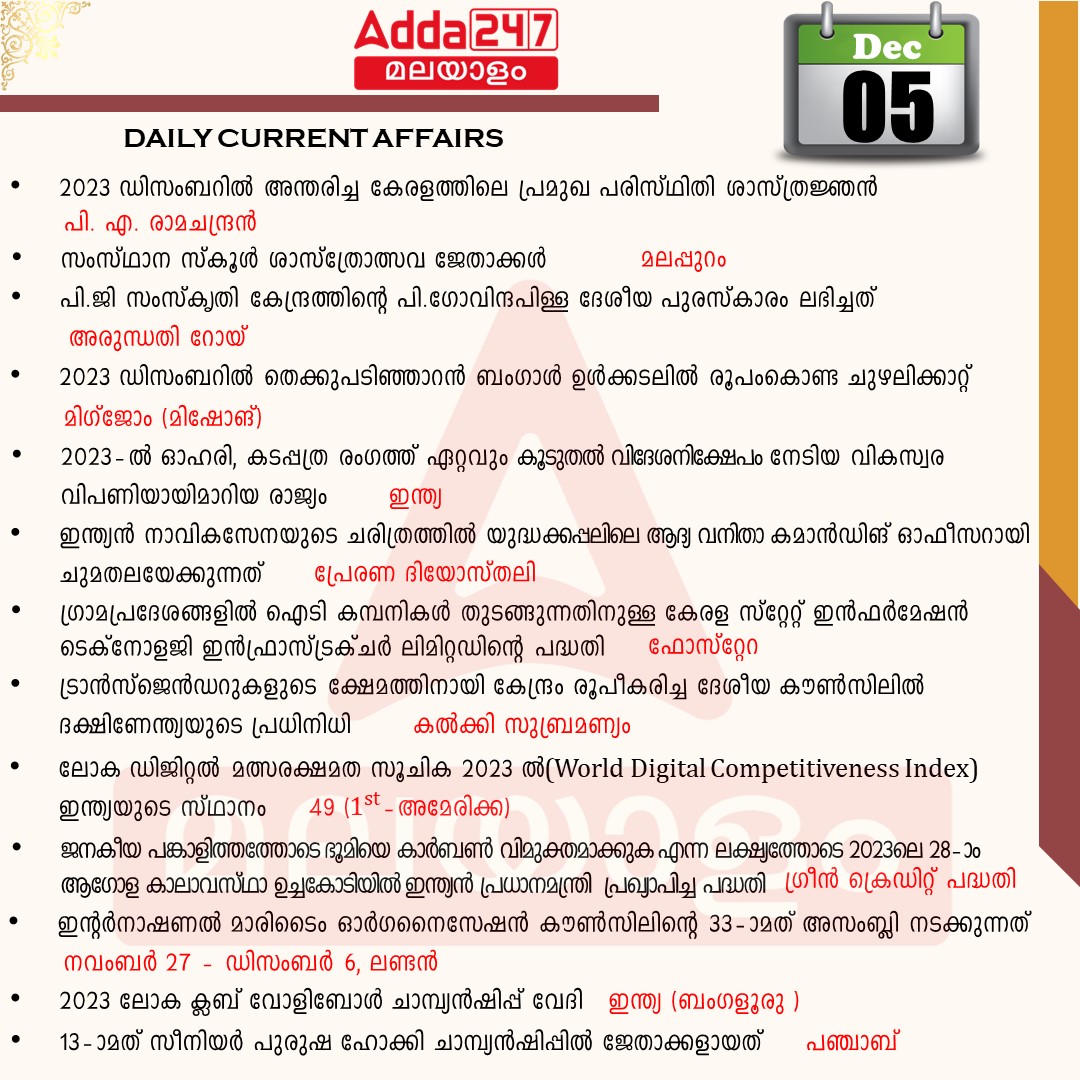 പ്രതിദിന കറന്റ് അഫയേഴ്സ് മലയാളത്തിൽ- 05 ഡിസംബർ 2023_3.1