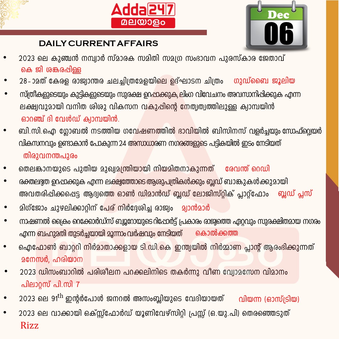 പ്രതിദിന കറന്റ് അഫയേഴ്സ് മലയാളത്തിൽ- 06 ഡിസംബർ 2023_3.1
