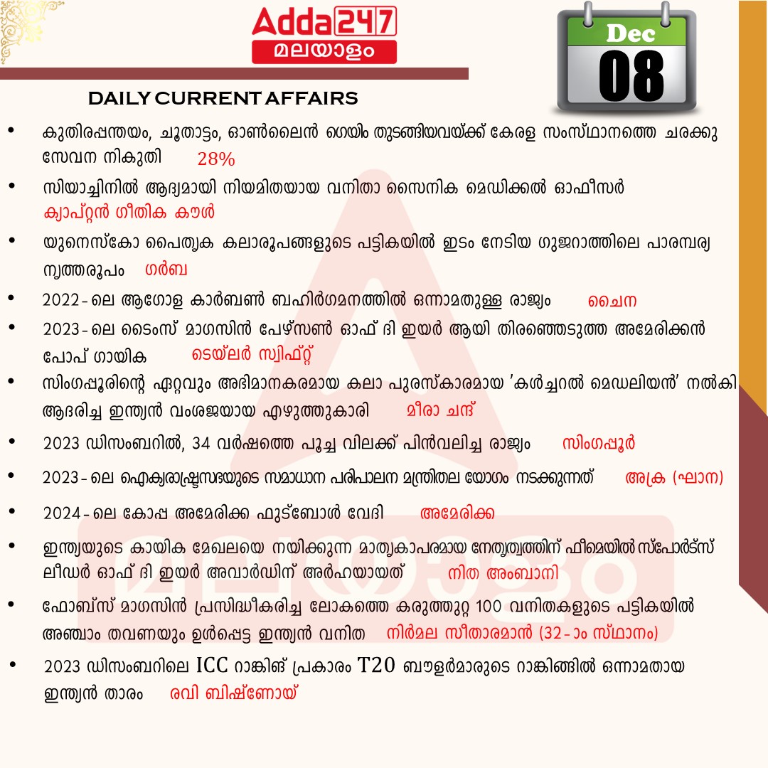പ്രതിദിന കറന്റ് അഫയേഴ്സ് മലയാളത്തിൽ- 08 ഡിസംബർ 2023_3.1