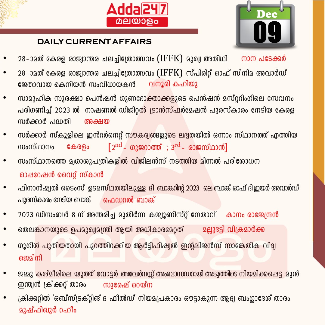 പ്രതിദിന കറന്റ് അഫയേഴ്സ് മലയാളത്തിൽ- 09 ഡിസംബർ 2023_3.1