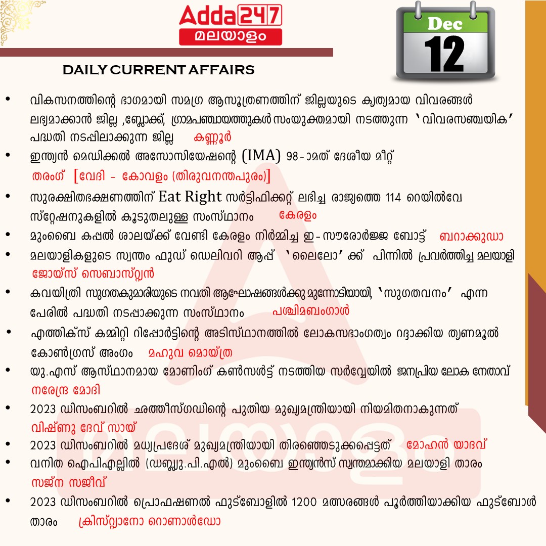 പ്രതിദിന കറന്റ് അഫയേഴ്സ് മലയാളത്തിൽ- 12 ഡിസംബർ 2023_3.1