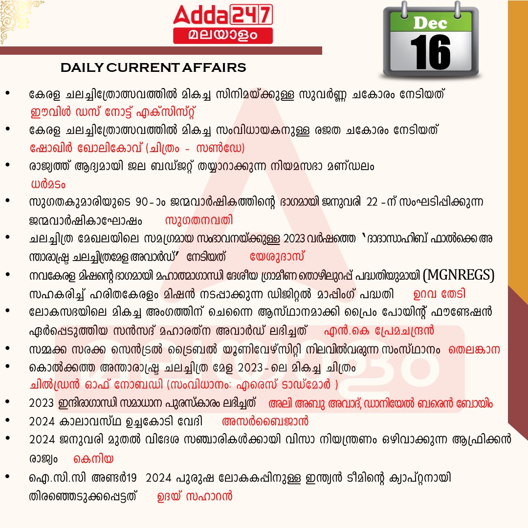 പ്രതിദിന കറന്റ് അഫയേഴ്സ് മലയാളത്തിൽ- 16 ഡിസംബർ 2023_3.1