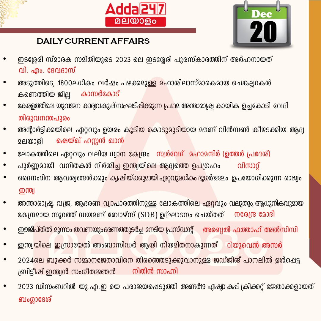 പ്രതിദിന കറന്റ് അഫയേഴ്സ് മലയാളത്തിൽ- 20 ഡിസംബർ 2023_3.1
