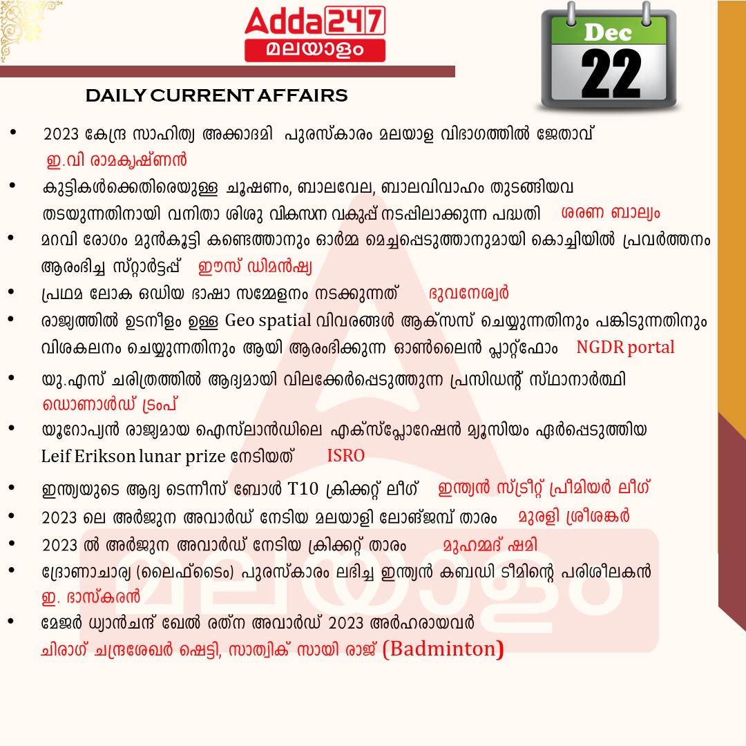 പ്രതിദിന കറന്റ് അഫയേഴ്സ് മലയാളത്തിൽ- 22 ഡിസംബർ 2023_3.1