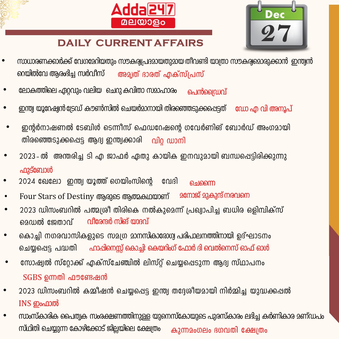 പ്രതിദിന കറന്റ് അഫയേഴ്സ് മലയാളത്തിൽ- 27 ഡിസംബർ 2023_3.1