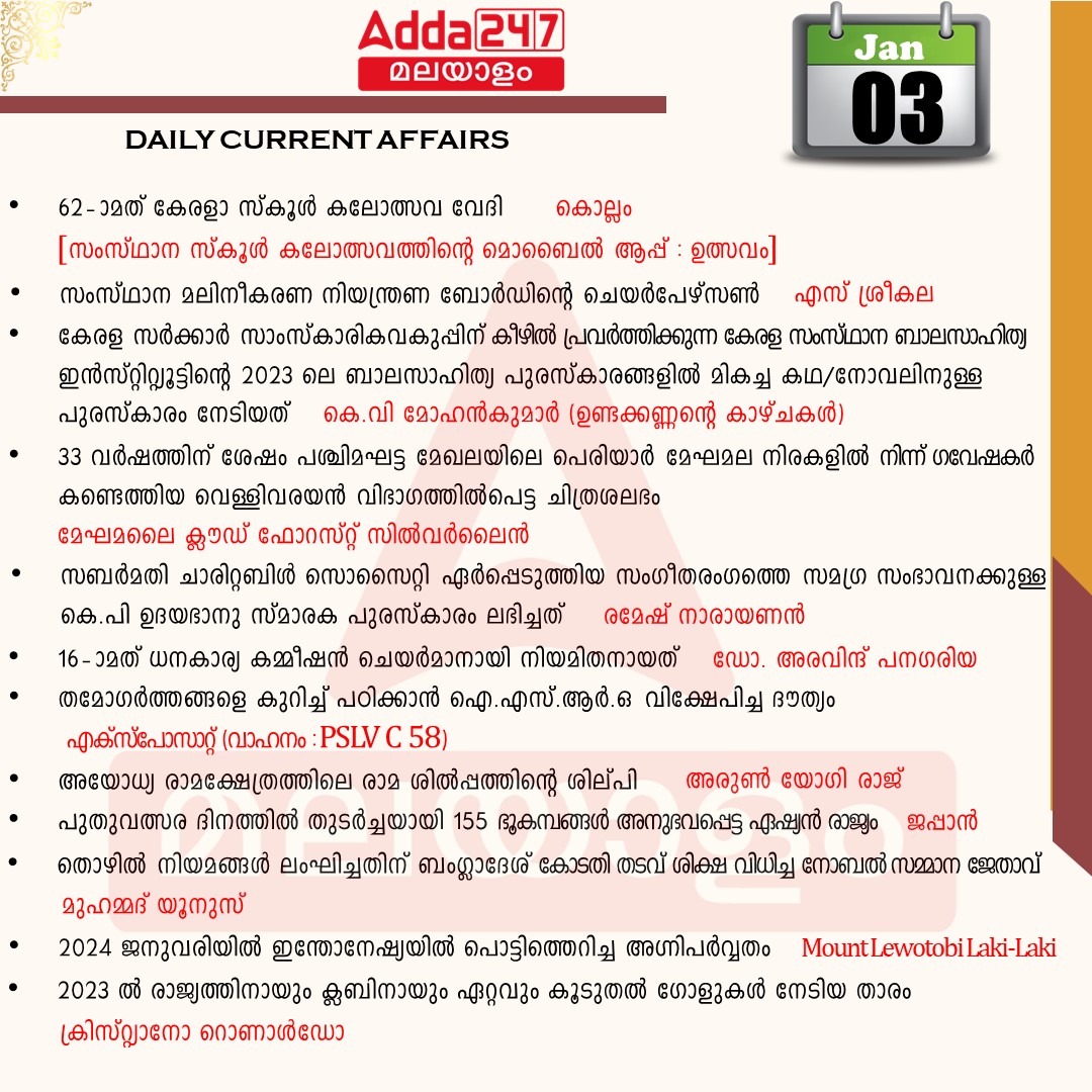 പ്രതിദിന കറന്റ് അഫയേഴ്സ് മലയാളത്തിൽ- 03 ജനുവരി 2024_3.1