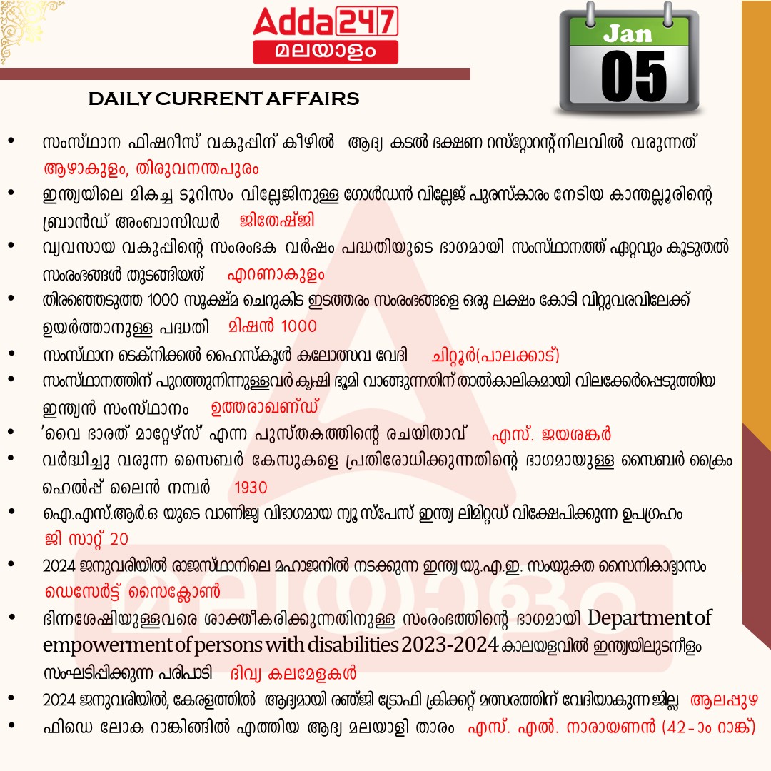 പ്രതിദിന കറന്റ് അഫയേഴ്സ് മലയാളത്തിൽ- 05 ജനുവരി 2024_3.1