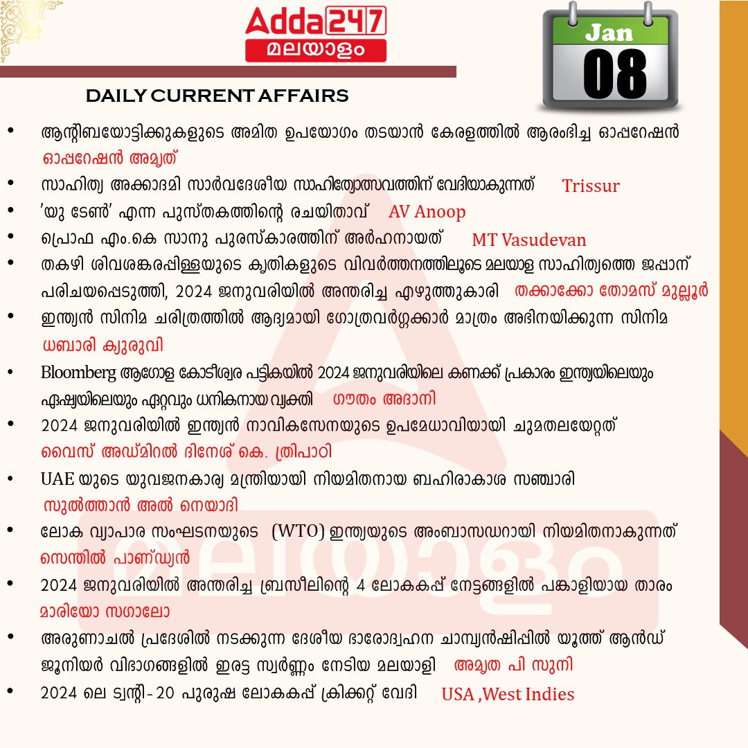 പ്രതിദിന കറന്റ് അഫയേഴ്സ് മലയാളത്തിൽ- 08 ജനുവരി 2024_3.1