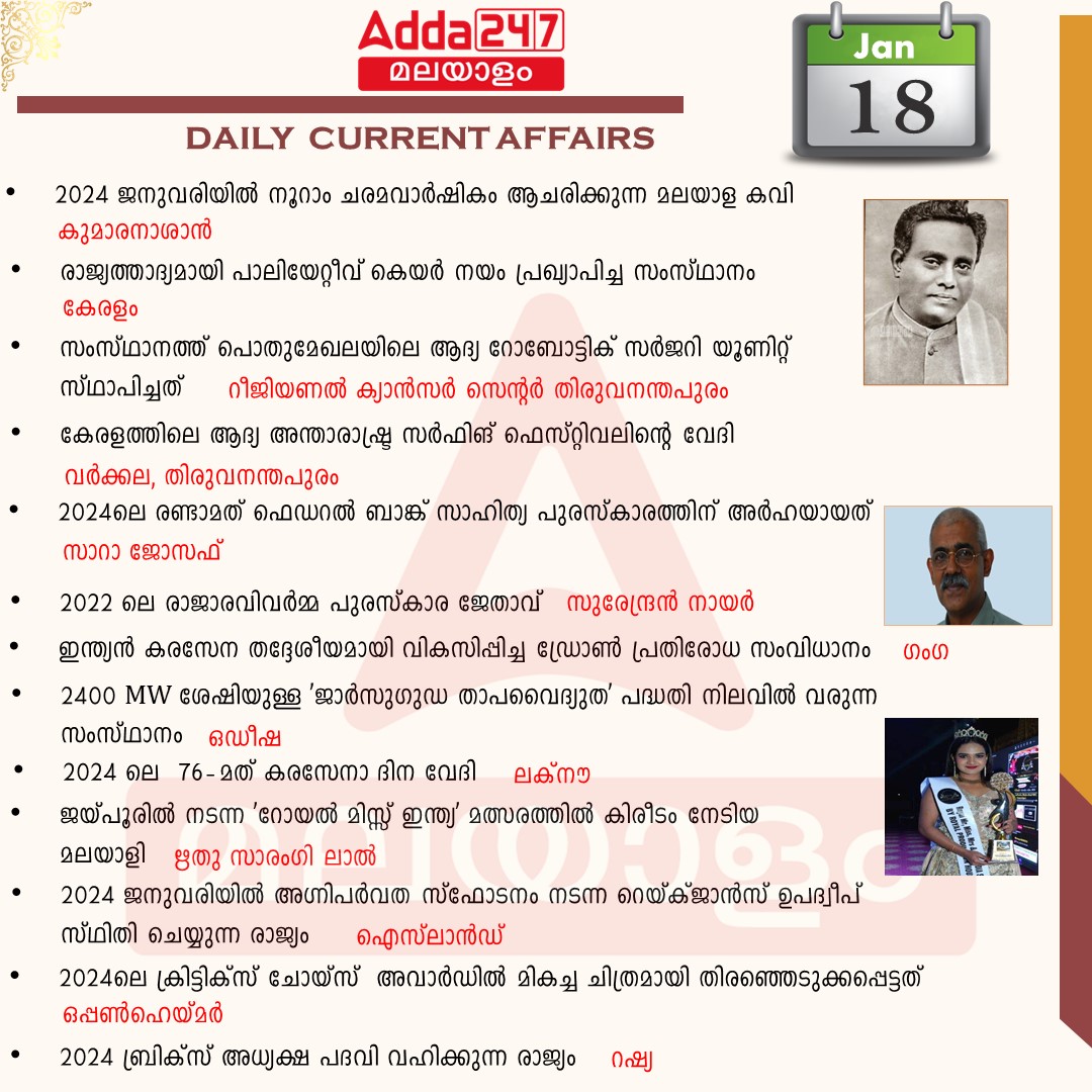 പ്രതിദിന കറന്റ് അഫയേഴ്സ് മലയാളത്തിൽ- 18 ജനുവരി 2024_3.1