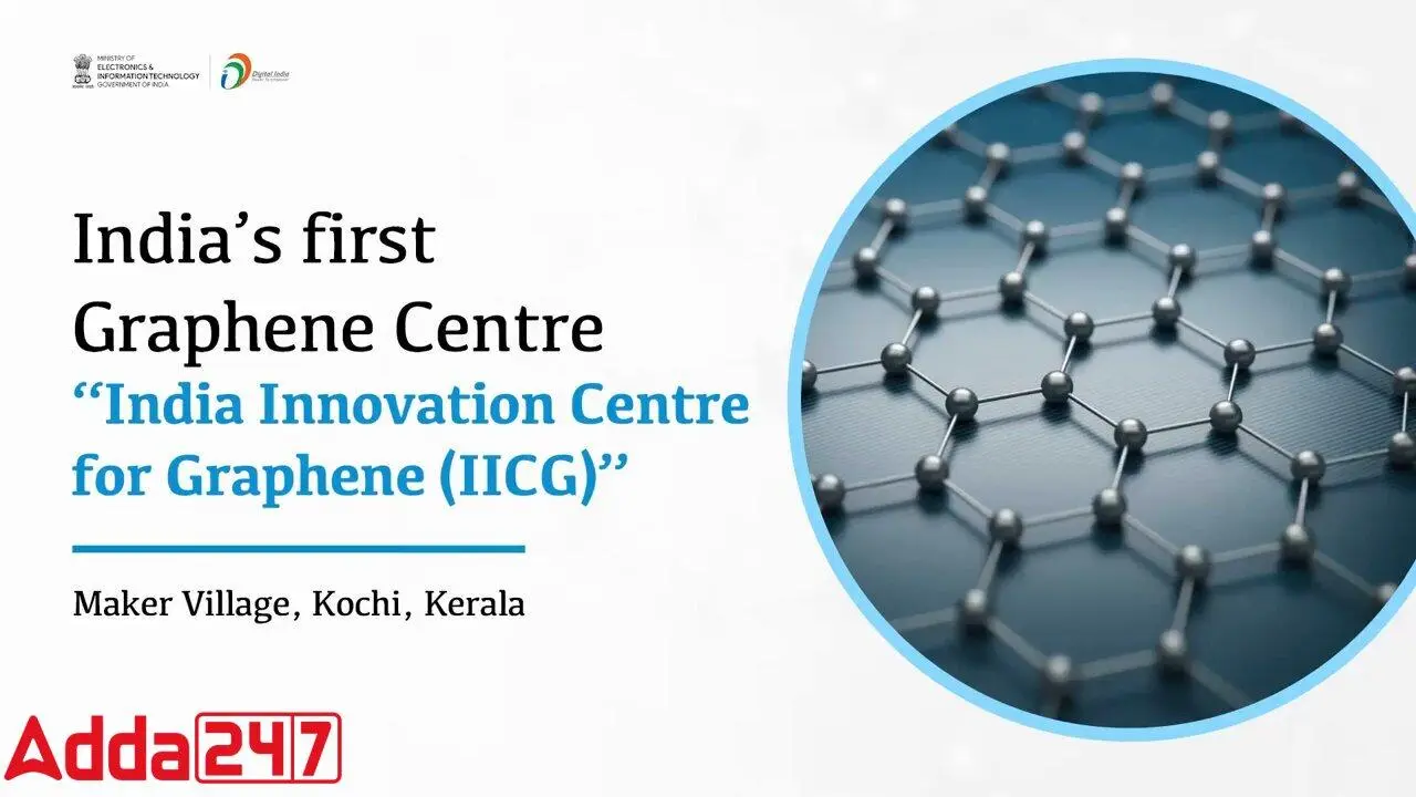 പ്രതിദിന കറന്റ് അഫയേഴ്സ് മലയാളത്തിൽ- 19 ജനുവരി 2024_9.1