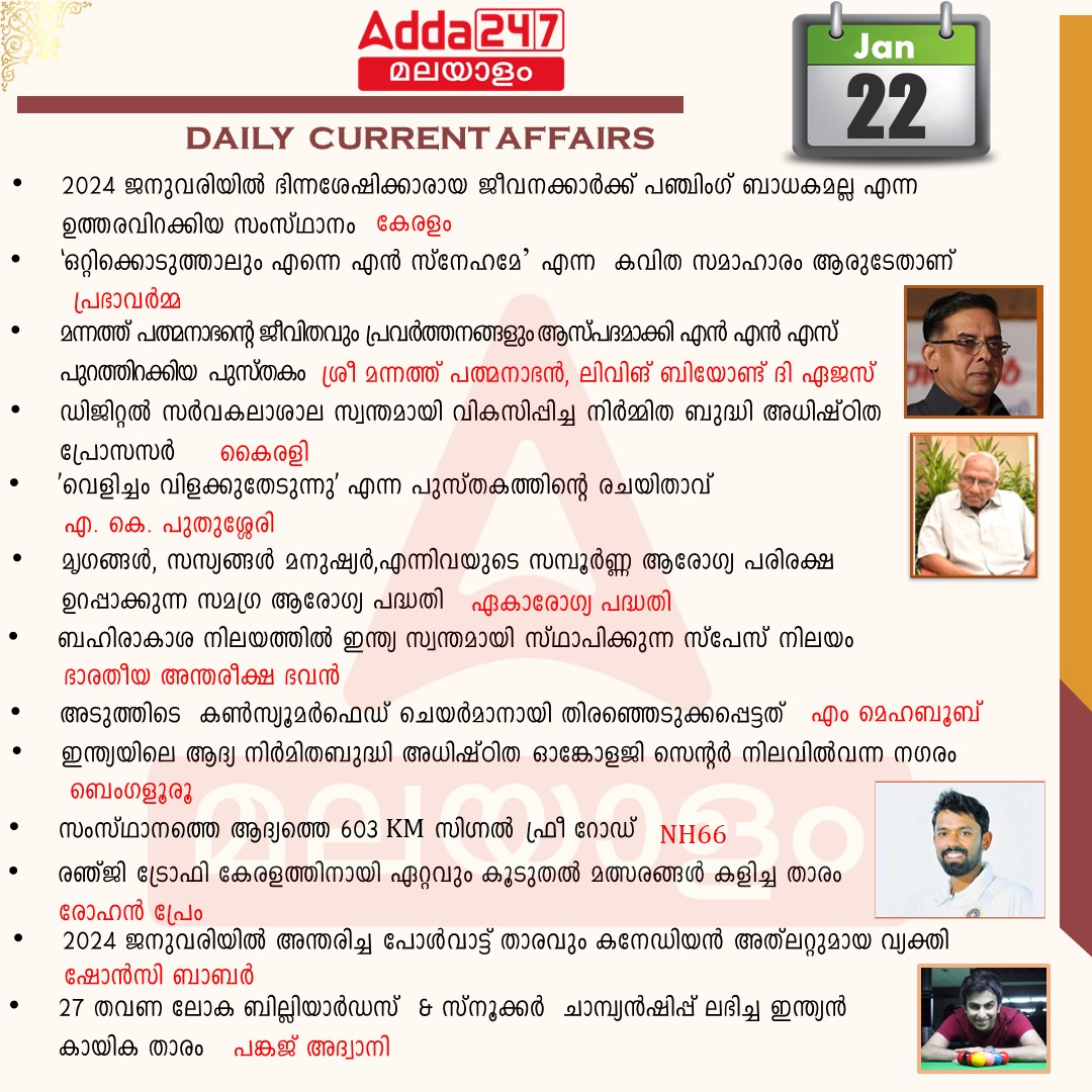പ്രതിദിന കറന്റ് അഫയേഴ്സ് മലയാളത്തിൽ- 22 ജനുവരി 2024_3.1