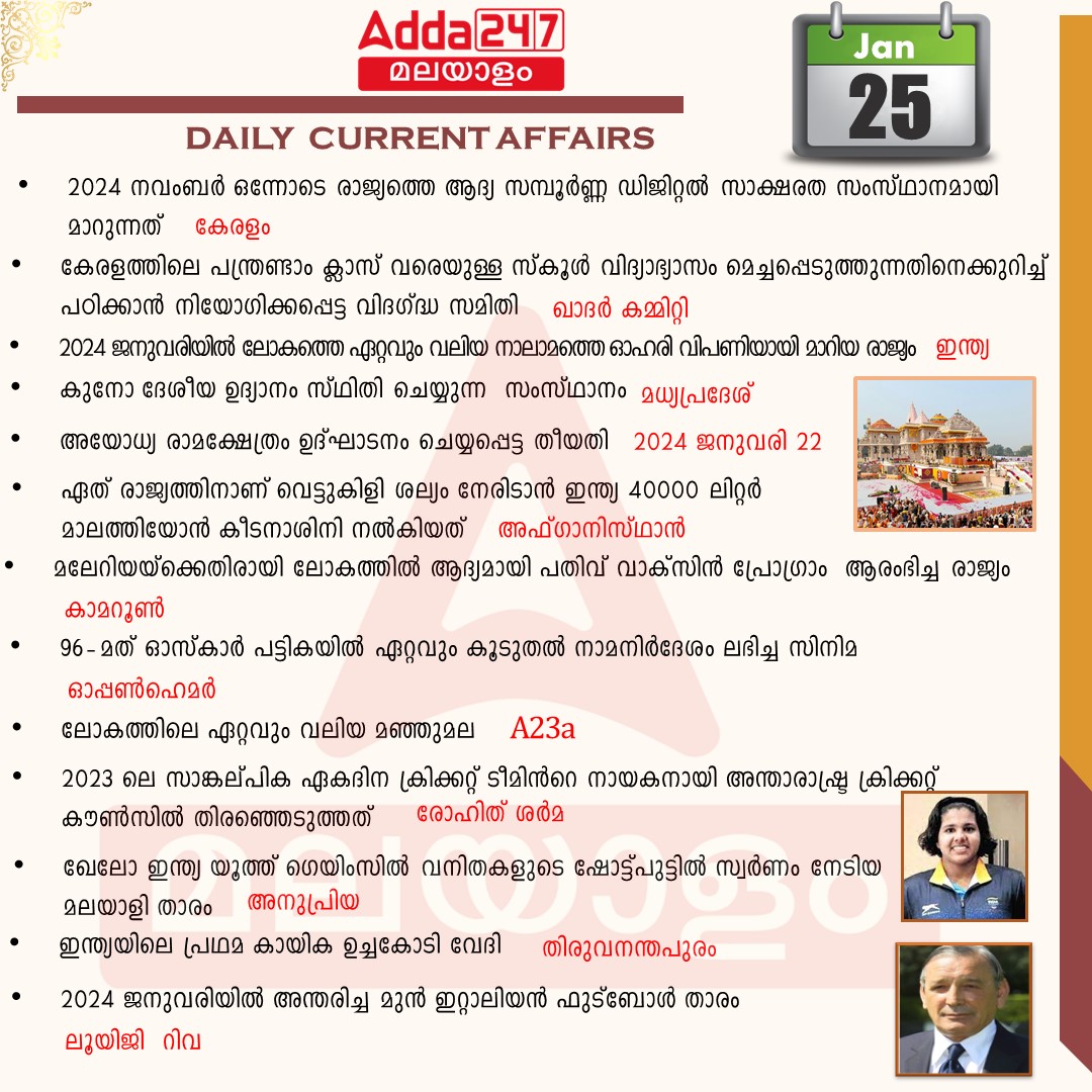 പ്രതിദിന കറന്റ് അഫയേഴ്സ് മലയാളത്തിൽ- 25 ജനുവരി 2024_3.1