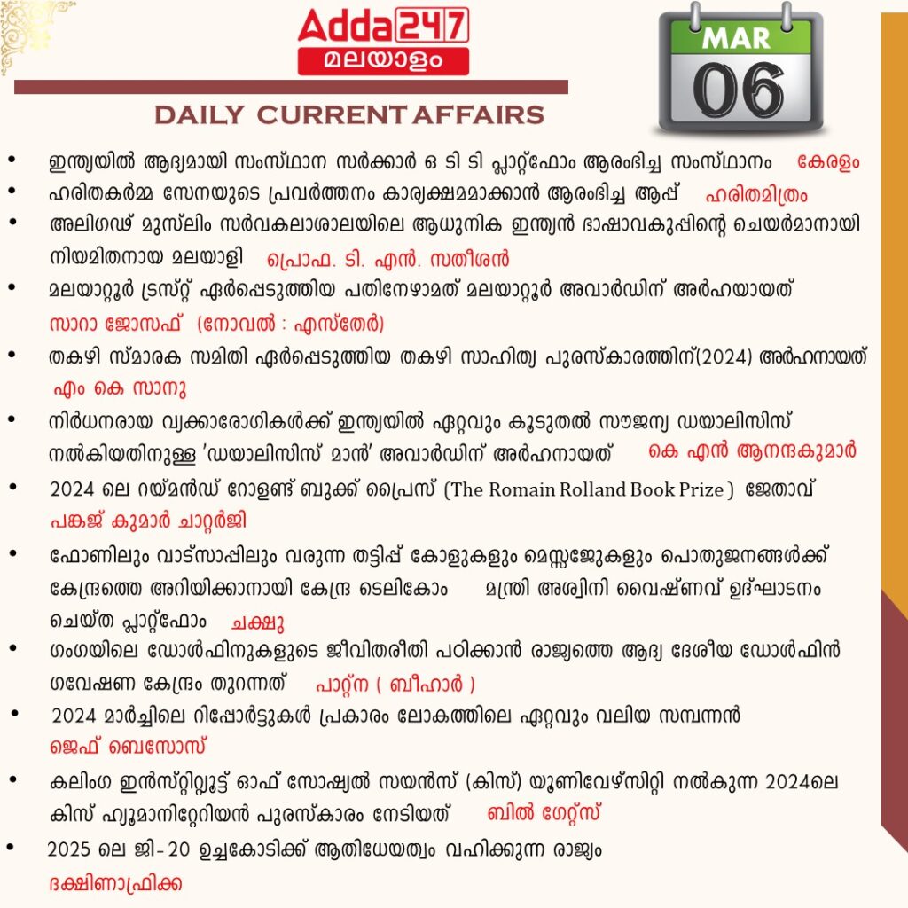 പ്രതിദിന കറന്റ് അഫയേഴ്സ് മലയാളത്തിൽ- 06 മാർച്ച് 2024_3.1