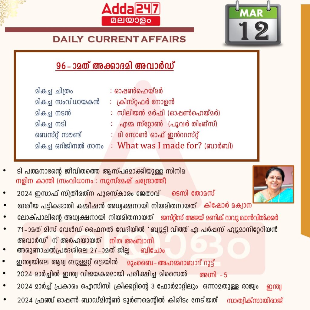 പ്രതിദിന കറന്റ് അഫയേഴ്സ് മലയാളത്തിൽ- 12 മാർച്ച് 2024_3.1
