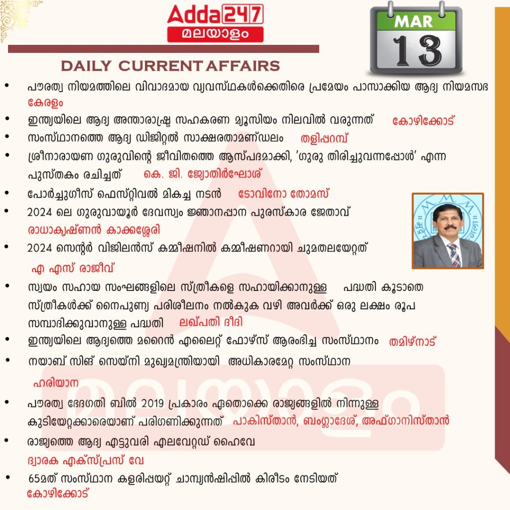 പ്രതിദിന കറന്റ് അഫയേഴ്സ് മലയാളത്തിൽ- 13 മാർച്ച് 2024_3.1