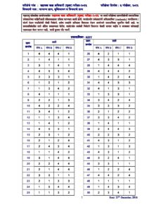 MPSC Group B Assistant Section Officer Mains Exam Paper 2 2016 Answer key – Marathi govt jobs_2.1