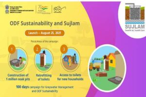 (Daily Current Affairs) 2021 | 26-August-2021_60.1