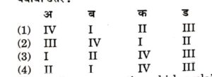 MPSC Group B Combine Prelims Exam 2020-21: Question Paper Analysis and Answer Key | प्रश्नपत्रिका विश्लेषण आणि उत्तरतालिका_8.1