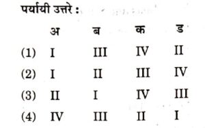 MPSC Group B Combine Prelims Exam 2020-21: Question Paper Analysis and Answer Key | प्रश्नपत्रिका विश्लेषण आणि उत्तरतालिका_10.1