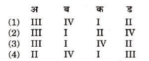MPSC Group B Combine Prelims Exam 2020-21: Question Paper Analysis and Answer Key | प्रश्नपत्रिका विश्लेषण आणि उत्तरतालिका_11.1