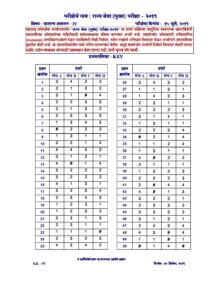 Download करण्यासाठी येथे क्लिक करा – Marathi govt jobs_2.1