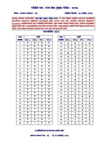 Marathi govt jobs_2.1