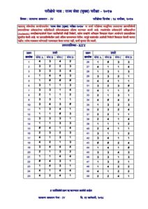 Marathi govt jobs_2.1