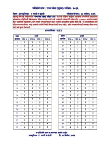 Marathi govt jobs_2.1