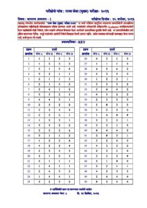 Marathi govt jobs_2.1