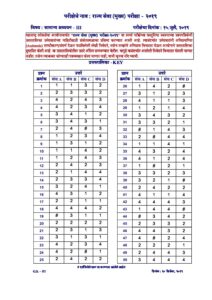 MPSC Rajyaseva Mains Exam 2019 Paper 3 Answer Key – Marathi govt jobs_2.1
