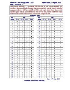 MPSC Rajyaseva Prelims Exam 2019 GS Paper 1 Answer Key – Marathi govt jobs_2.1