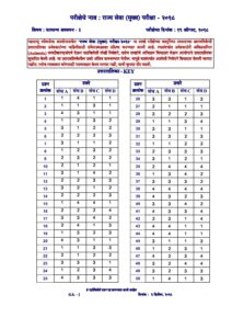 MPSC Rajyaseva Mains Exam 2018 Paper 1 Answer Key – Marathi govt jobs_2.1