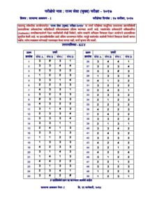 MPSC Rajyaseva Mains Exam 2017 Paper 1 Answer Key – Marathi govt jobs_2.1