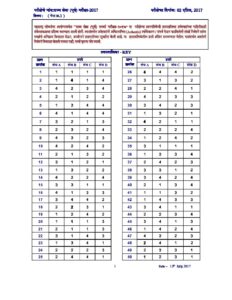 MPSC Rajyaseva Prelims Exam 2017 GS Paper 1 Answer Key – Marathi govt jobs_2.1