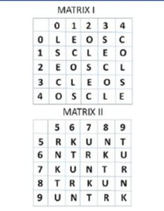 Reasoning Daily Quiz in Marathi : 31 January 2022 - For MHADA Bharti_3.1