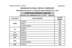 MPSC गट "क" सेवा मुख्य परीक्षा सुधारित निकाल जाहीर | MPSC Group C Service Main Exam Revised Results out_50.1