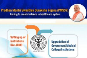 Central Government Health Schemes | केंद्र सरकारच्या आरोग्याशी निगडित विविध योजना : Study material for Arogya and ZP Bharti 2021_50.1