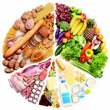 Nutrition and Food | पोषण आणि आहार: Study Material for Arogya and ZP Bharti 2021_50.1