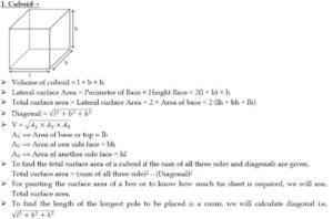 Mensuration Formula For 2D And 3D Shapes | 2D आणि 3D आकारांसाठी मेन्सुरेशन फॉर्म्युला_50.1