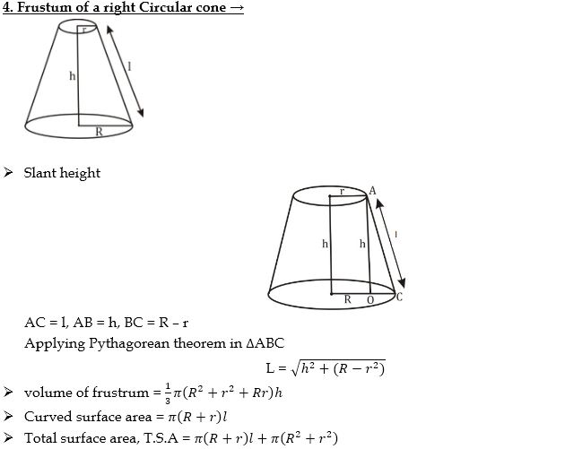 Frustum Right Circular Cone