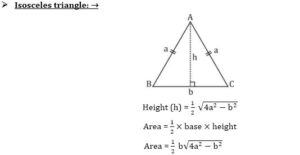 Mensuration Formula For 2D And 3D Shapes | 2D आणि 3D आकारांसाठी मेन्सुरेशन फॉर्म्युला_110.1