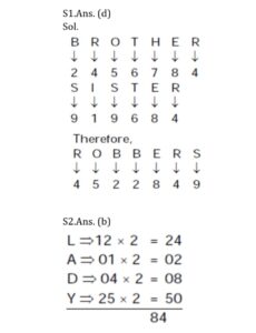 Reasoning Daily Quiz in Marathi : 24 January 2022 - For MHADA Bharti_3.1
