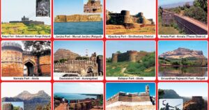 Forts in Maharashtra District wise List: Study Material for MHADA Exam 2021_50.1