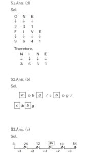 Reasoning Daily Quiz in Marathi : 7 February 2022 - For MHADA Bharti_5.1